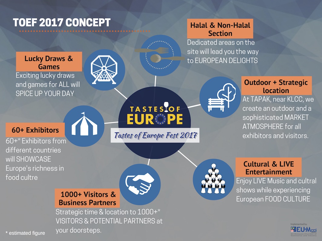 ToEF2017_Concept
